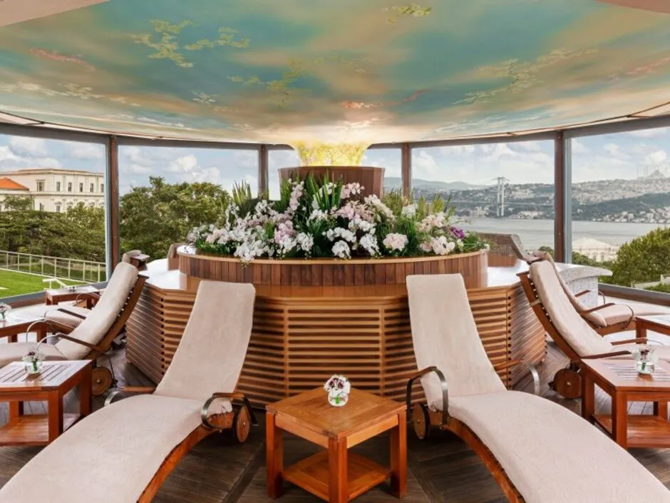 INTERCONTINENTAL HOTELS ISTANBUL