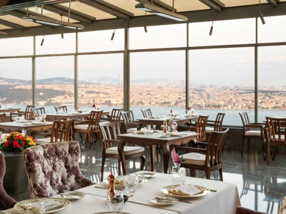 INTERCONTINENTAL HOTELS ISTANBUL